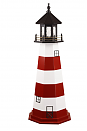 Lighthouses