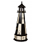 Cape Henry