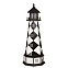 Cape Lookout
